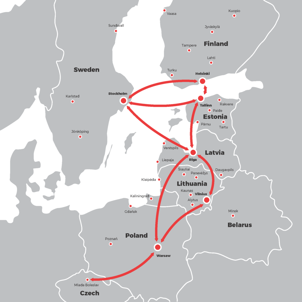 Internationell transport